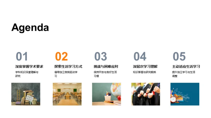 硕士研究生生存指南