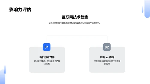 技术领导力述职报告