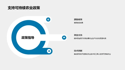 可持续农业：新纪元