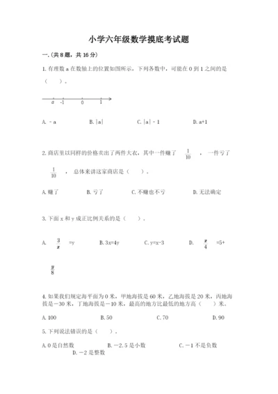 小学六年级数学摸底考试题附答案【轻巧夺冠】.docx