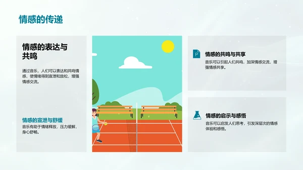 音乐创作教学