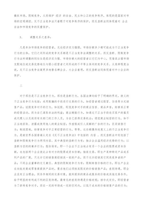 反不正当竞争法与反垄断法理论之比较研究-1.docx