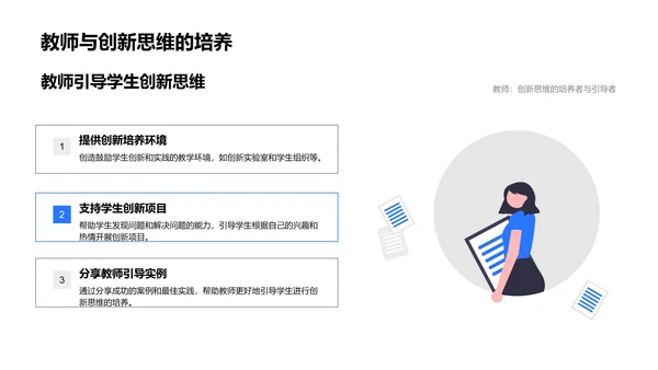培养本科创新思维PPT模板