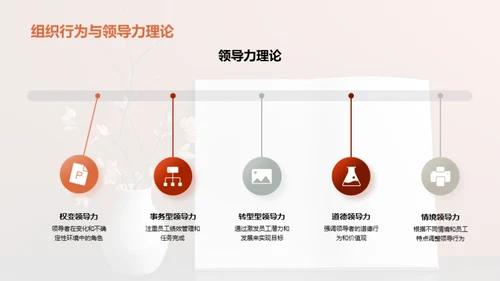 管理学研究全解析