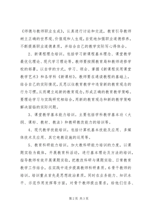 校本培训实施方案,计划,总结.docx