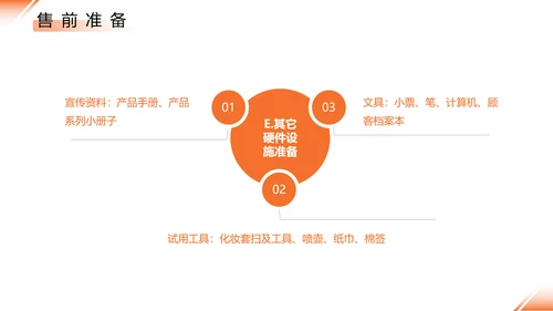 橙色简约公司培训销售技巧PPT模板