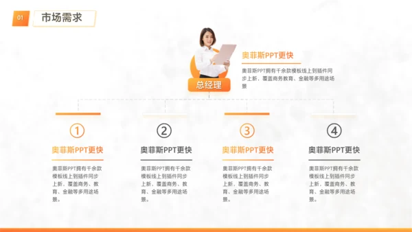 白橙色简约风工作项目优化方案