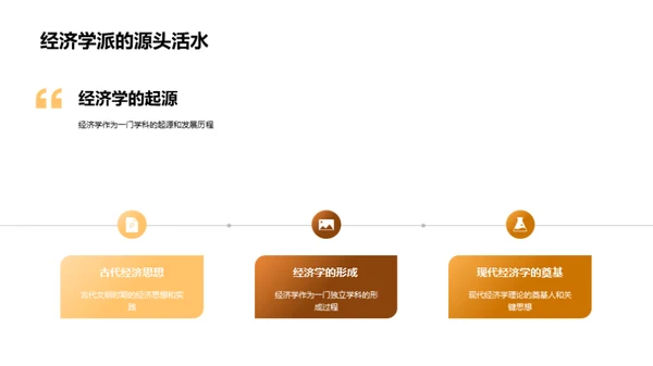 探索新经济学