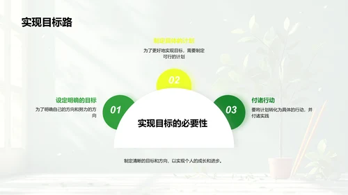 珍视成长，挑战未来