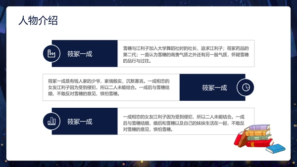 卡通深黑色白夜行文学小说读书分享会PPT模板