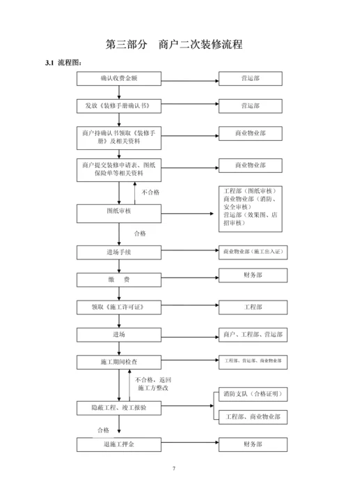 XX商业广场装修手册.docx