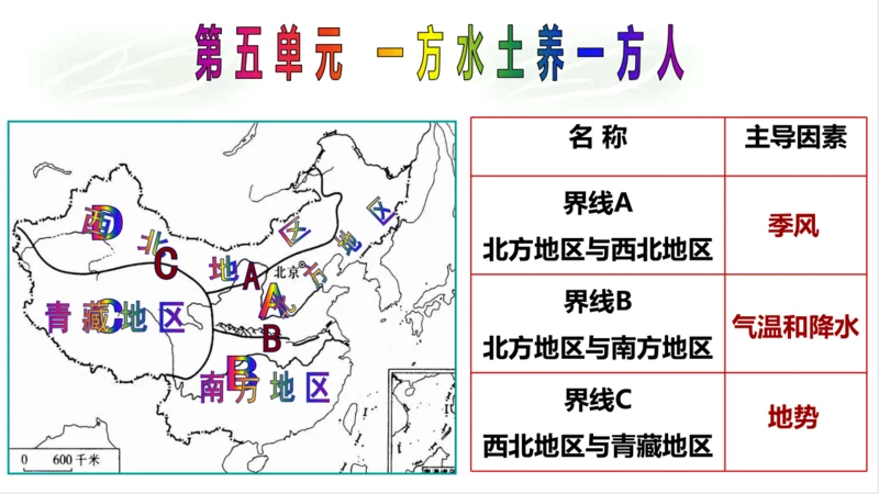 5.1.1红松之乡 课件