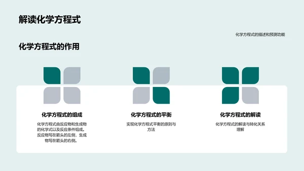 初中化学演讲教案