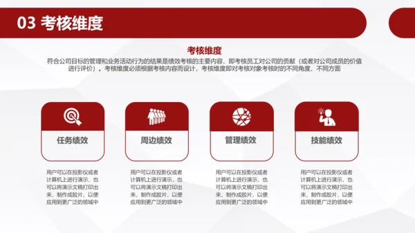 员工团队绩效考核管理PPT模板