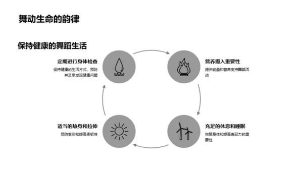 舞动青春年华