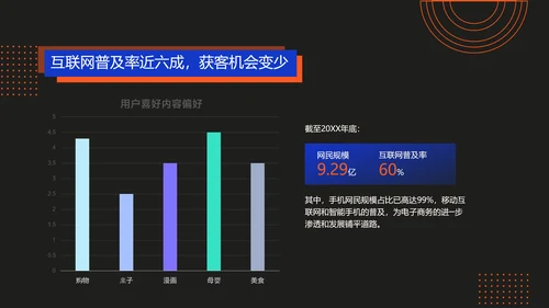 商务风电商直播渐变风蓝色红色PPT套装