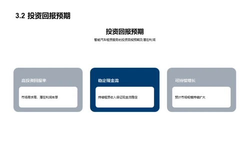 探索智能汽车租赁新纪元