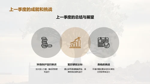 绿色使命：环保行动回顾与规划