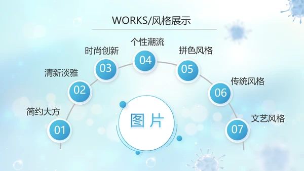 蓝色医疗疫苗完成情况动态PPT模板
