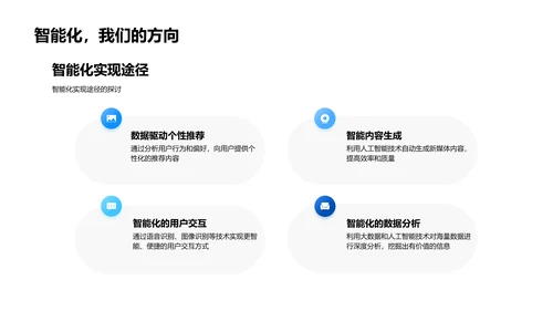 新媒体技术分析报告PPT模板