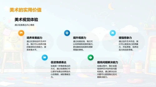 美术基础入门PPT模板