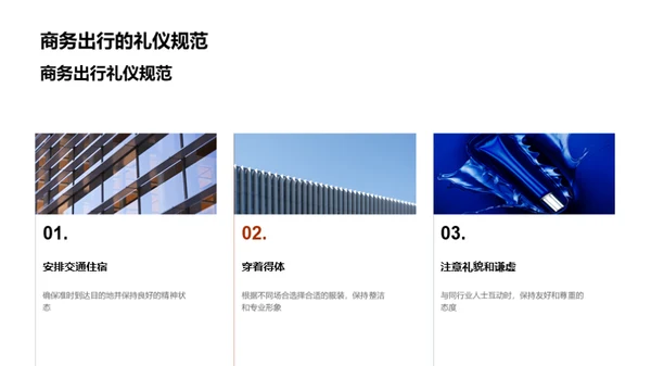 商务礼仪精要