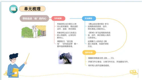 统编版五年级语文下册同步高效课堂系列第四单元（复习课件）