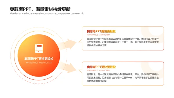 渐变风文体娱乐校园生活迎新活动书友会PPT套装