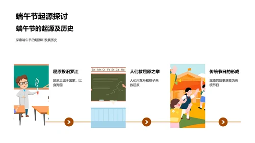 端午节教育之重要性PPT模板