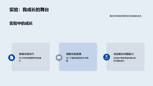 科学实验之旅