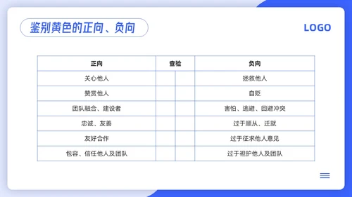 蓝色简约4d领导力PPT模板宣传PPT动态PPT