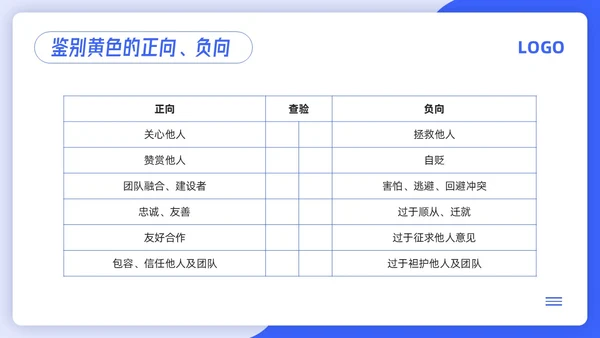 蓝色简约4d领导力PPT模板宣传PPT动态PPT