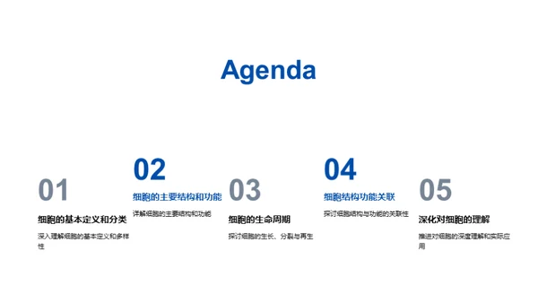 细胞学解析