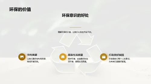 环保行动，我是行动者