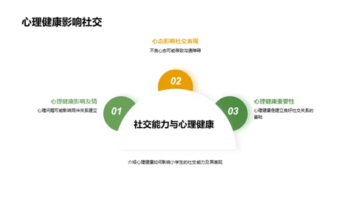 小学生心理健康揭秘