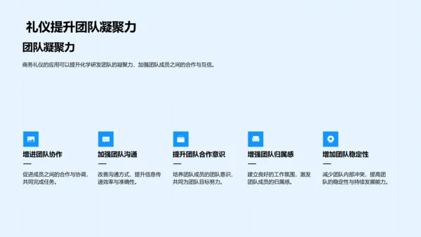 商务礼仪与研发团队PPT模板