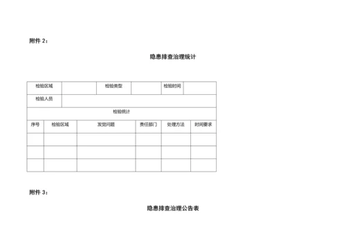 新希望六和饲料有限公司隐患排查治理综合体系实施专业方案.docx