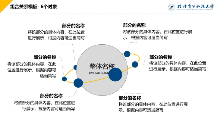 浅色简约风桂林电子科技大学专属课题学术汇报毕业答辩通用PPT模板