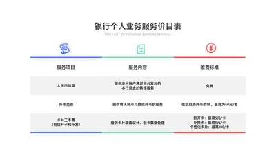 简约风产品介绍价目表3项PPT内容页