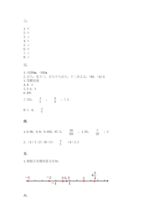 浙江省宁波市小升初数学试卷及参考答案1套.docx