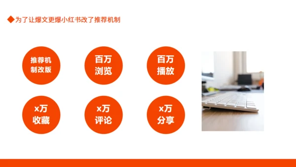 小红书推荐机制动态通用PPT模板