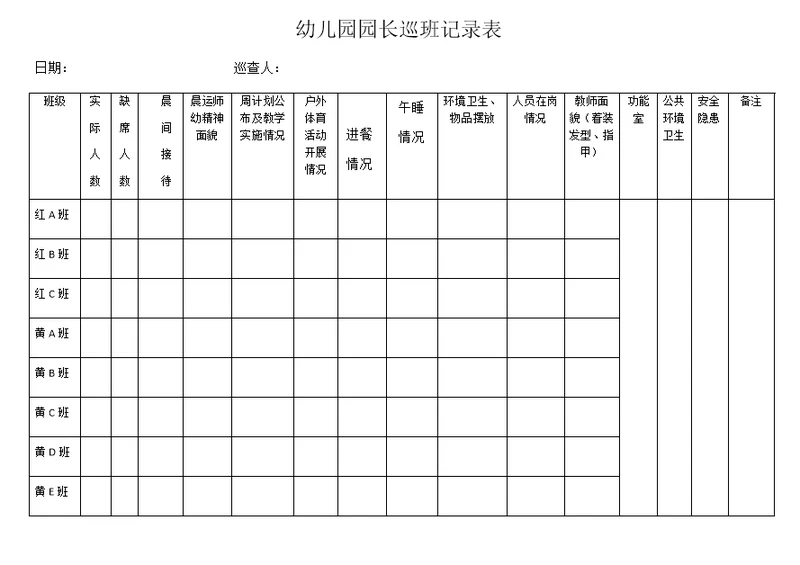 幼儿园园长巡班记录表(共2页)