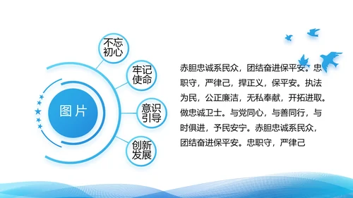 蓝色大气公安警察年终工作总结派出所演讲PPT