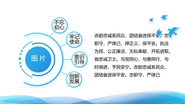 蓝色大气公安警察年终工作总结派出所演讲PPT