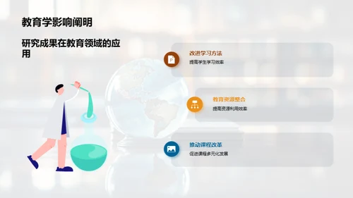 教育学探索之路