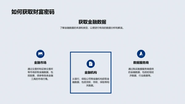 金融数据分析训练PPT模板