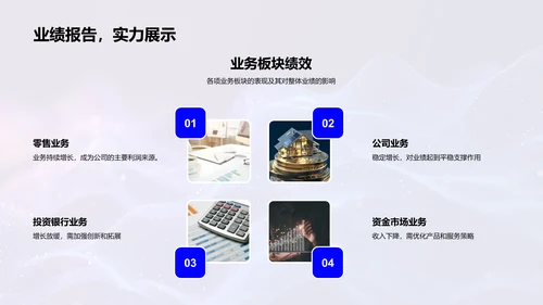 银行年度业务汇报PPT模板