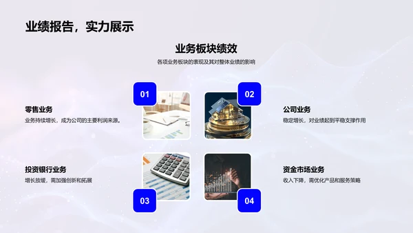 银行年度业务汇报PPT模板