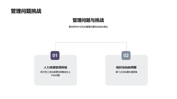 管理学的研究之路