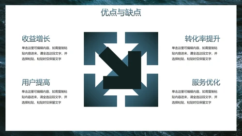 实景高级现代海浪工作汇报PPT模板